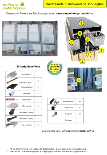 Isolierglas Fassade 