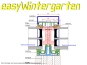 Verglasungssystem 3-Fach Glas Wintergarten Warmverglasung