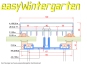 Verglasungssystem Iso Wintergarten Warmverglasung