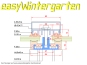 Verglasungssystem Iso Wintergarten Warmverglasung