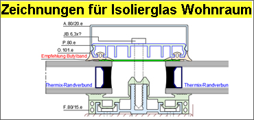 Verlegeprofile für Isolierglas